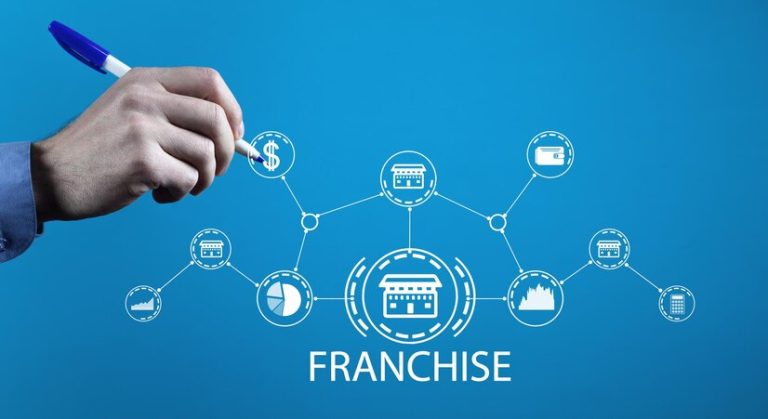 Breaking Into The Big Leagues: How To Expand Your Small Business Through Franchising