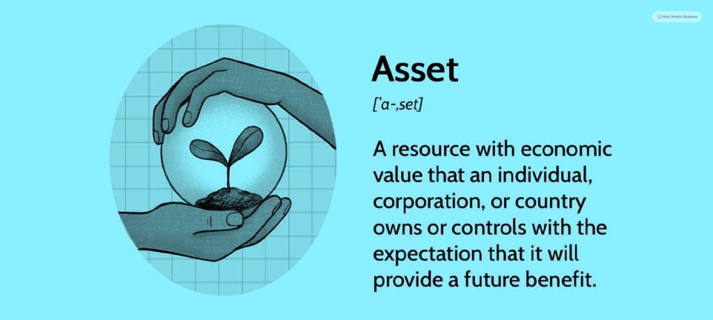 What Is An Asset