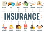 Different Types Of Term Insurance Policies
