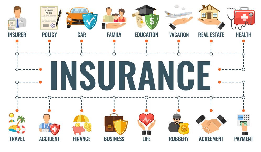 Different Types Of Term Insurance Policies