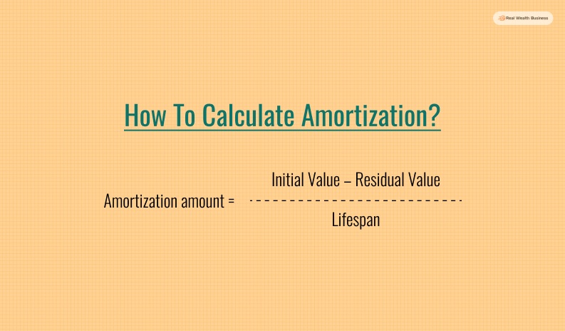 How To Calculate Amortization?