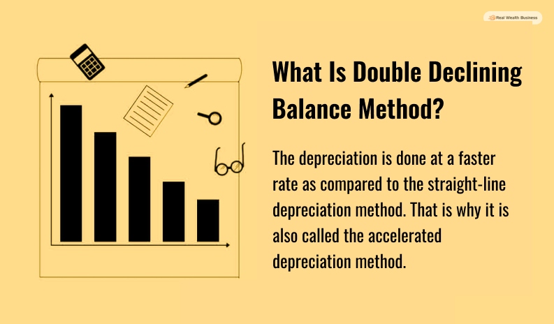 What Is Double Declining Balance Method?