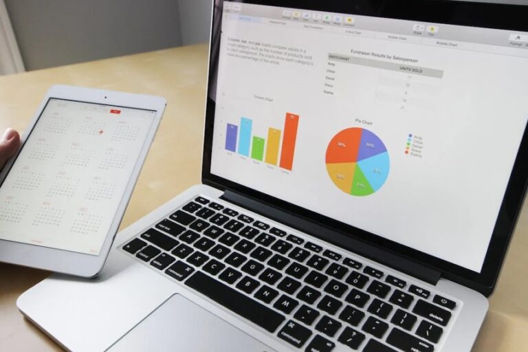 Millennial Financial Planning: A Revolution By Immediate Edge