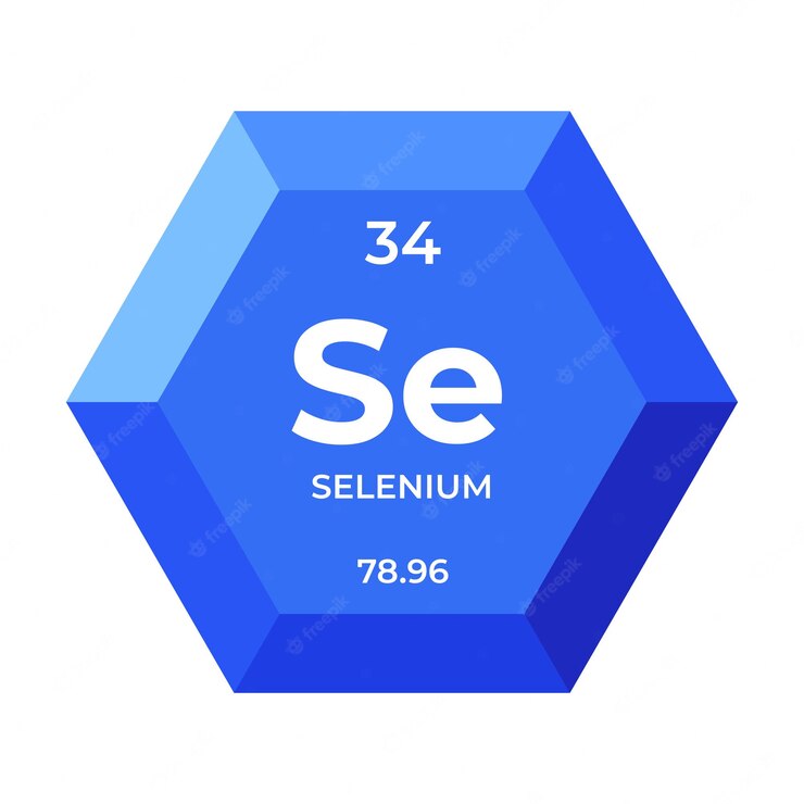  Integrate Selenium Testing Automation