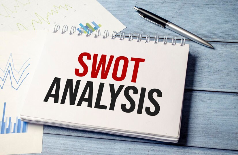 Incorporate SWOT Analysis