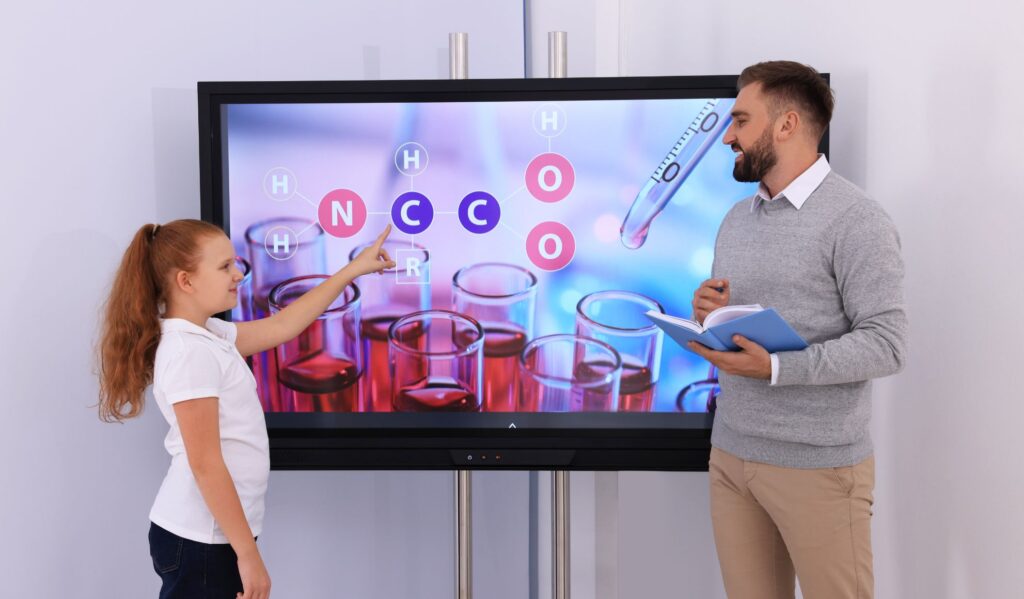 Interactive Whitеboards