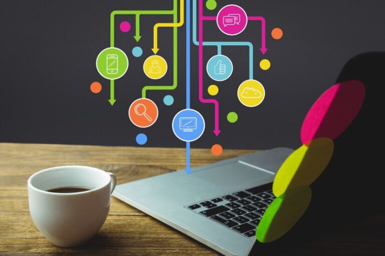 Maximizing Revenue Streams: Best CPM Ad Network Guide