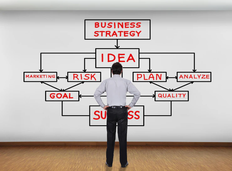 Tips For Selecting The Perfect Business Structure