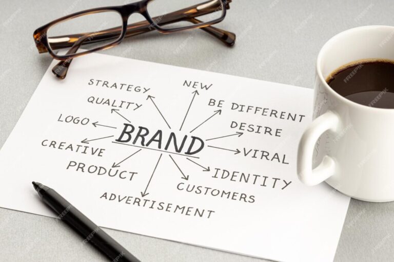 How To Create A Strong Brand Identity In 2024?