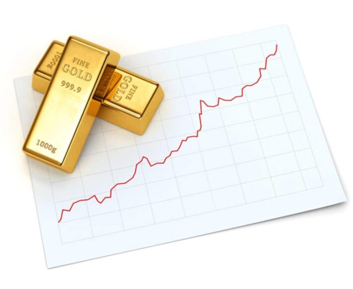 Why Should You Incorporate Gold Leasing In Your Financial Plan