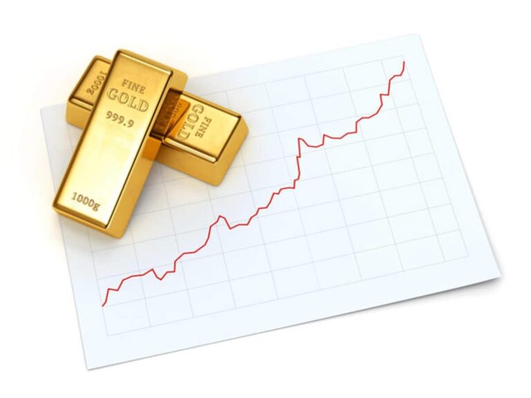 Why Should You Incorporate Gold Leasing In Your Financial Plan