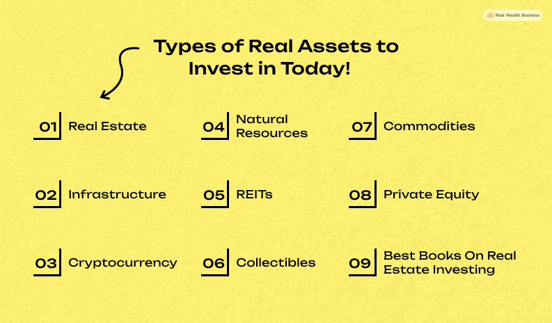 Types of Real Assets to Invest in Today