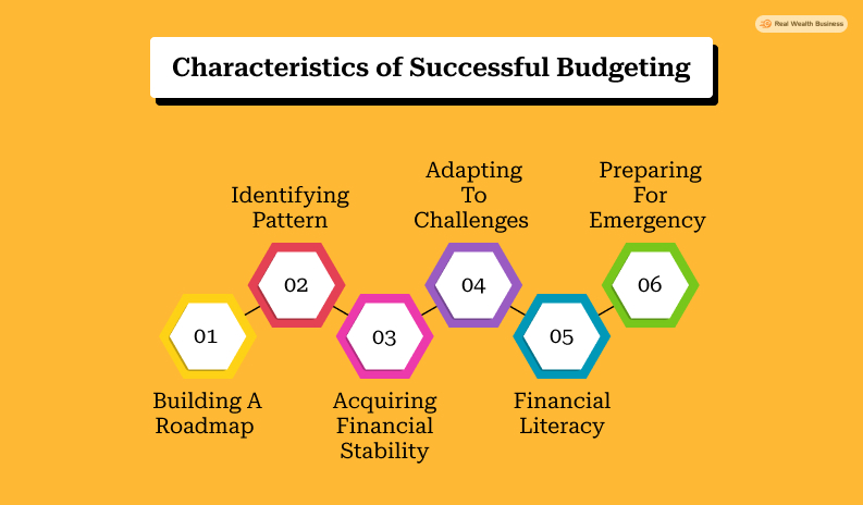 Characteristics of Successful Budgeting