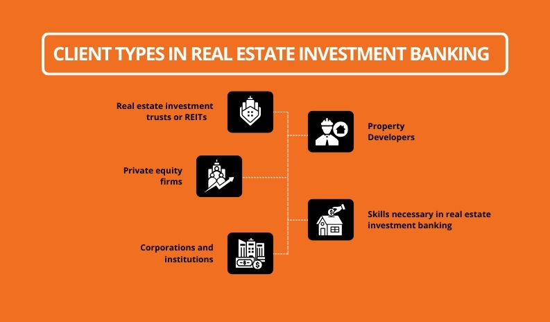 Client Types In Real Estate Investment Banking