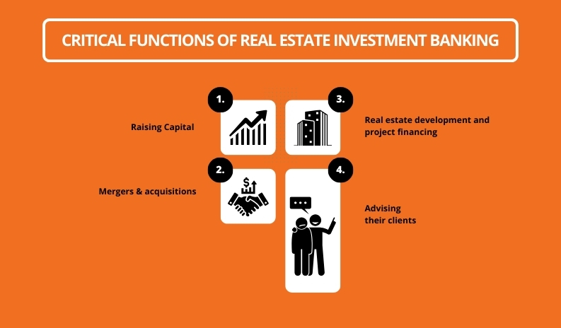 Critical Functions of Real Estate Investment Banking