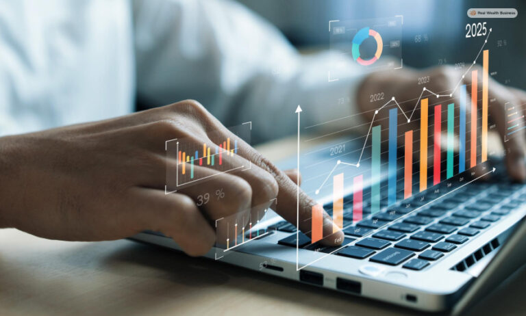 Financial Forecasting is the TREND for Success, Here’s Why!