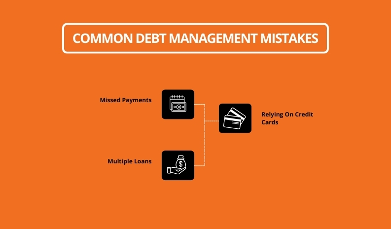 Common Debt Management Mistakes