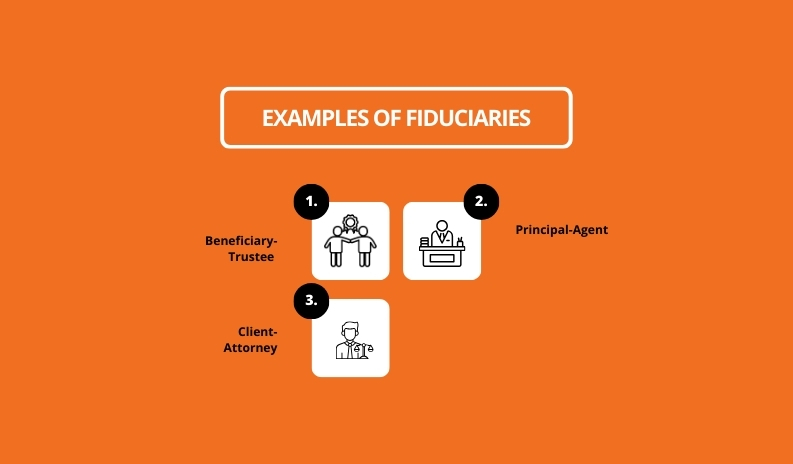 Examples Of Fiduciaries