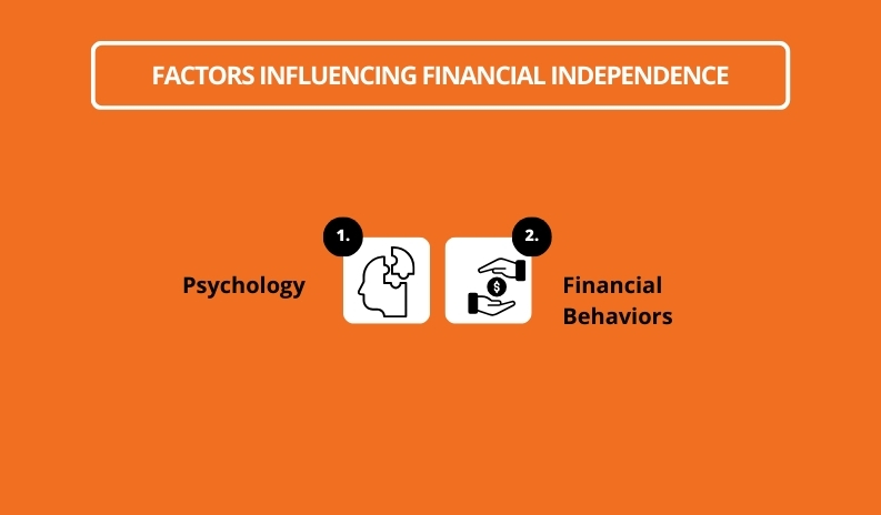 Factors Influencing Financial Independence