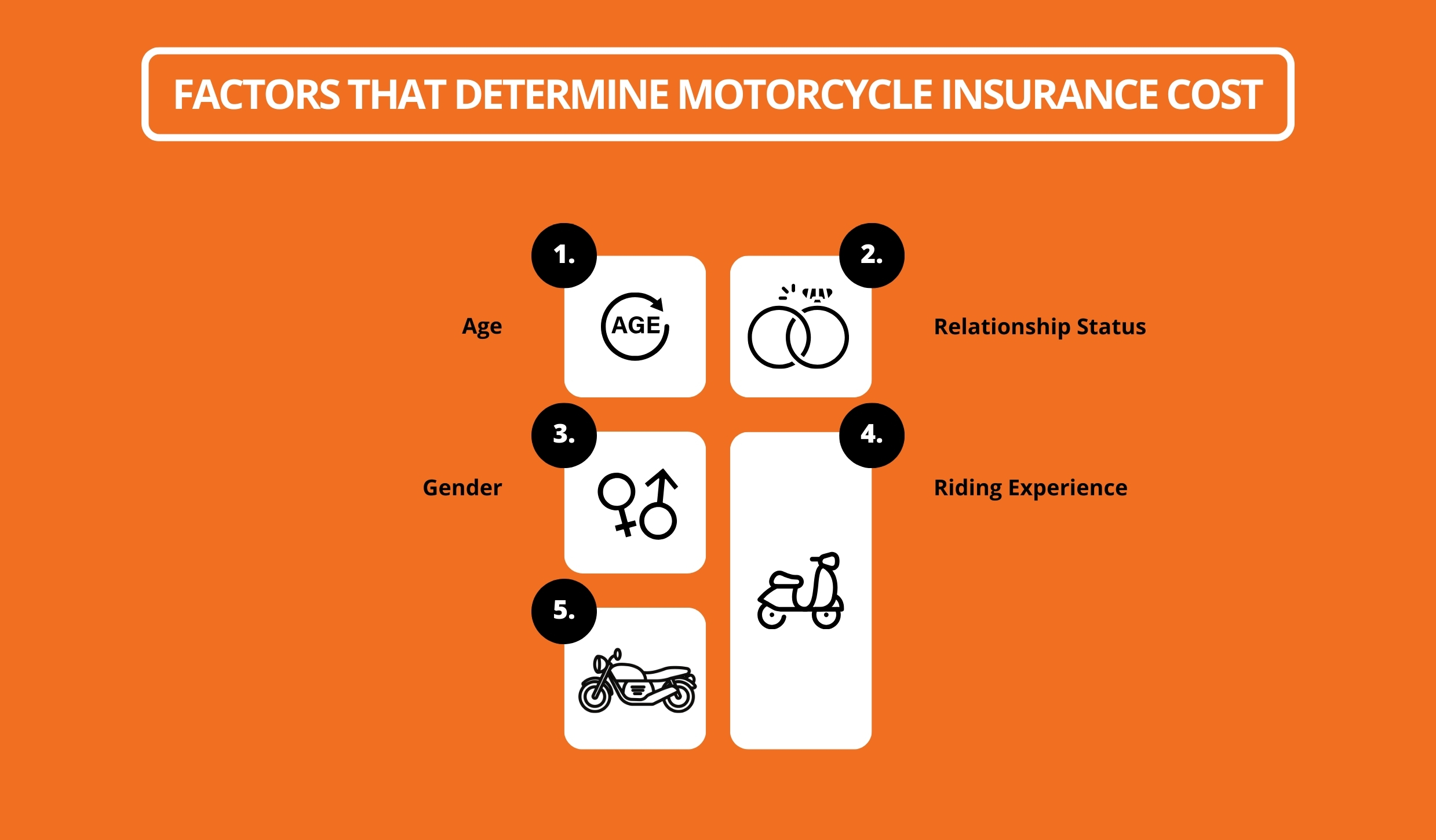 Factors That Determine Motorcycle Insurance Cost