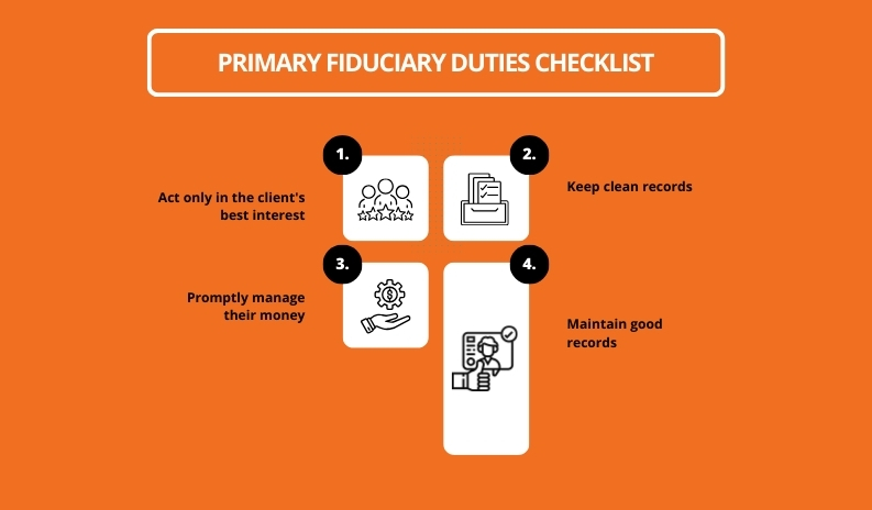 Primary Fiduciary Duties Checklist