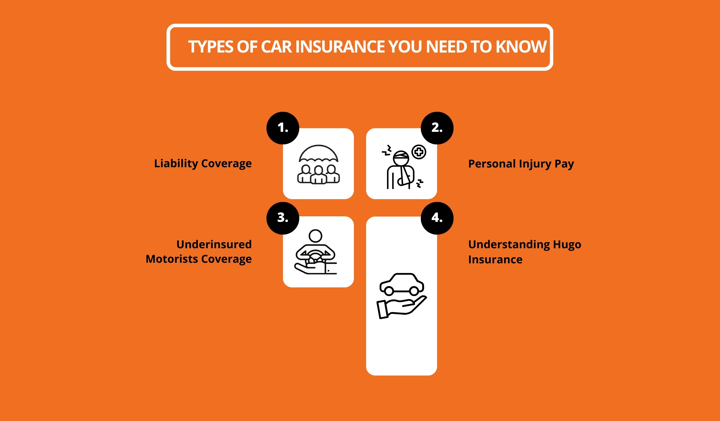 Types Of Car Insurance You Need To Know