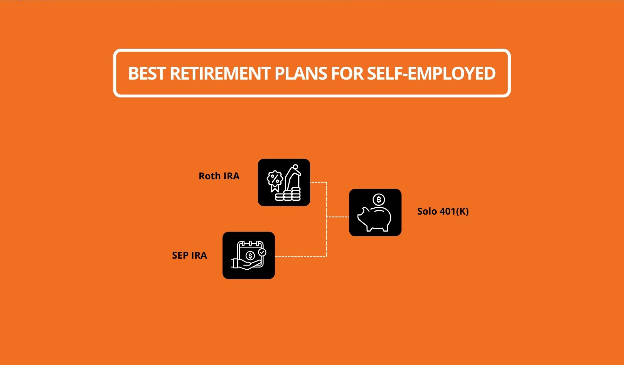 Best Retirement Plans For Self-Employed 