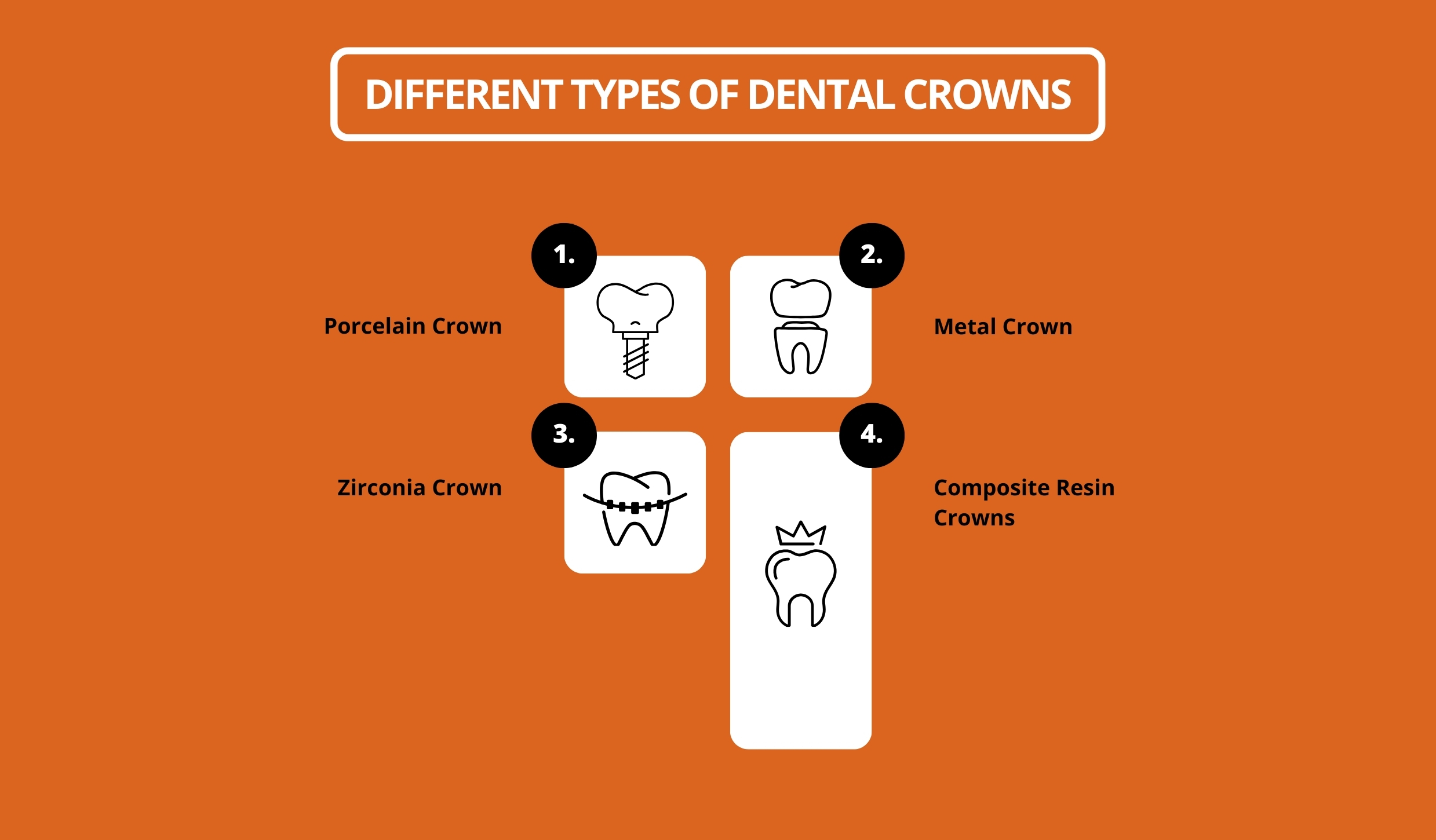 Different Types of Dental Crowns