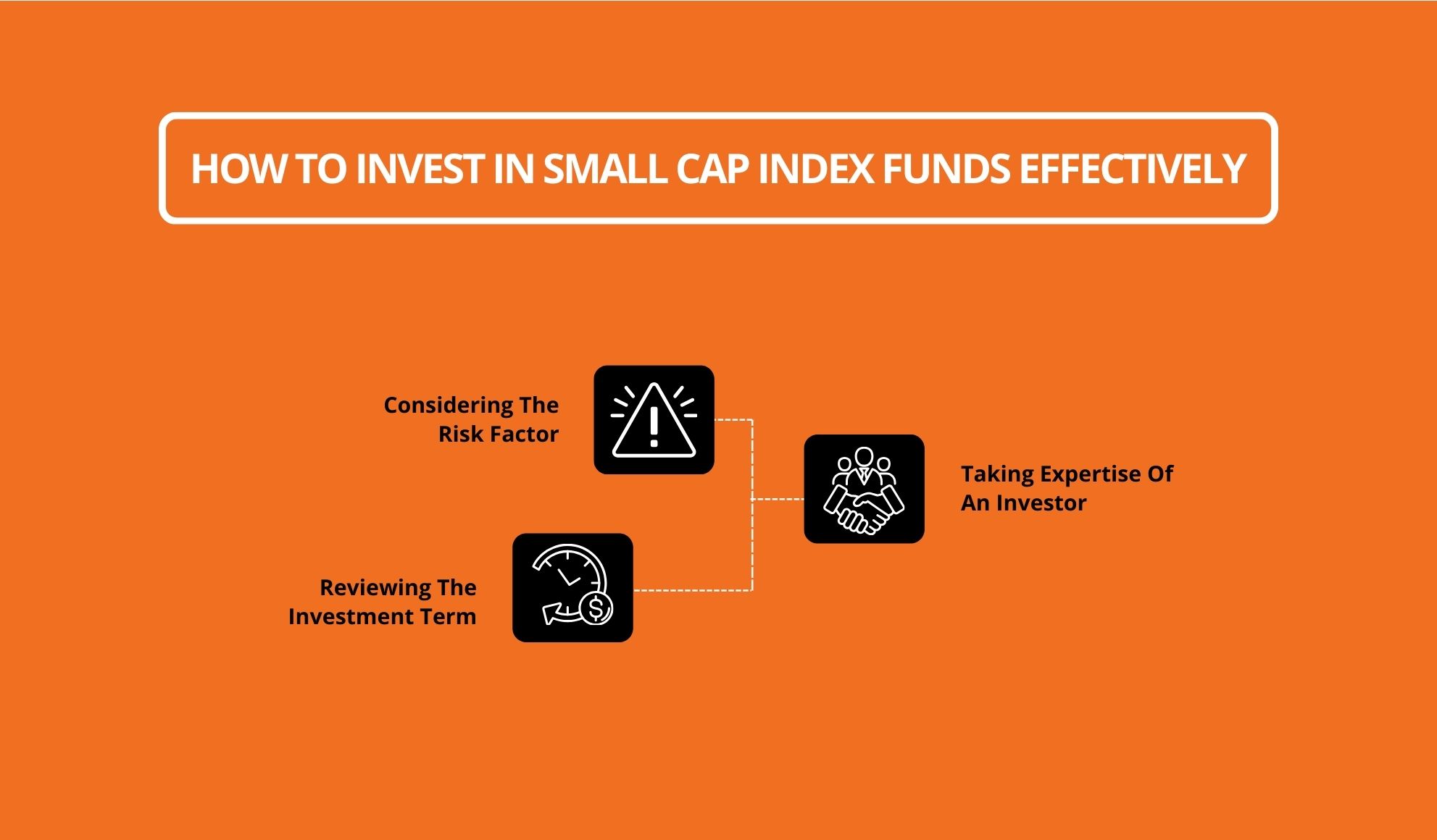 How To Invest In Small Cap Index Funds Effectively