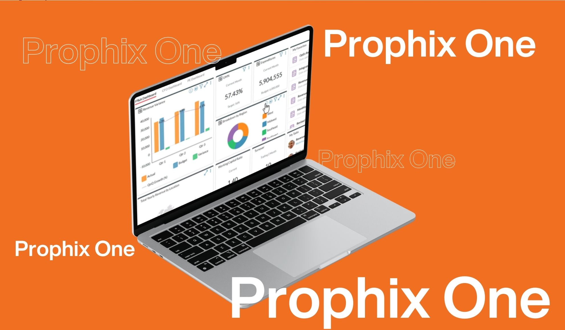 Prophix One™