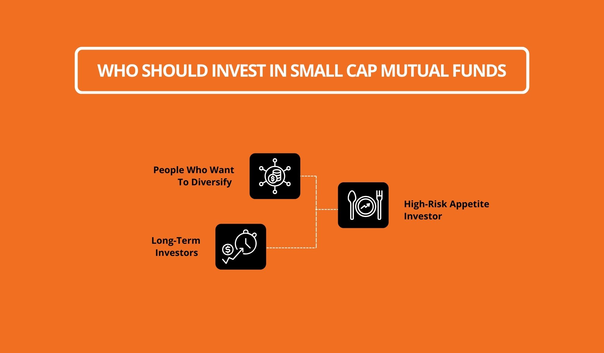 Who Should Invest In Small Cap Mutual Funds