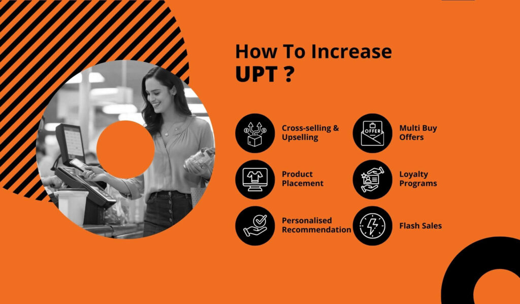 How To Increase UPT