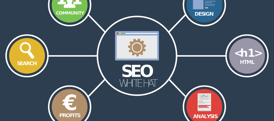 Key Components of Local SEO