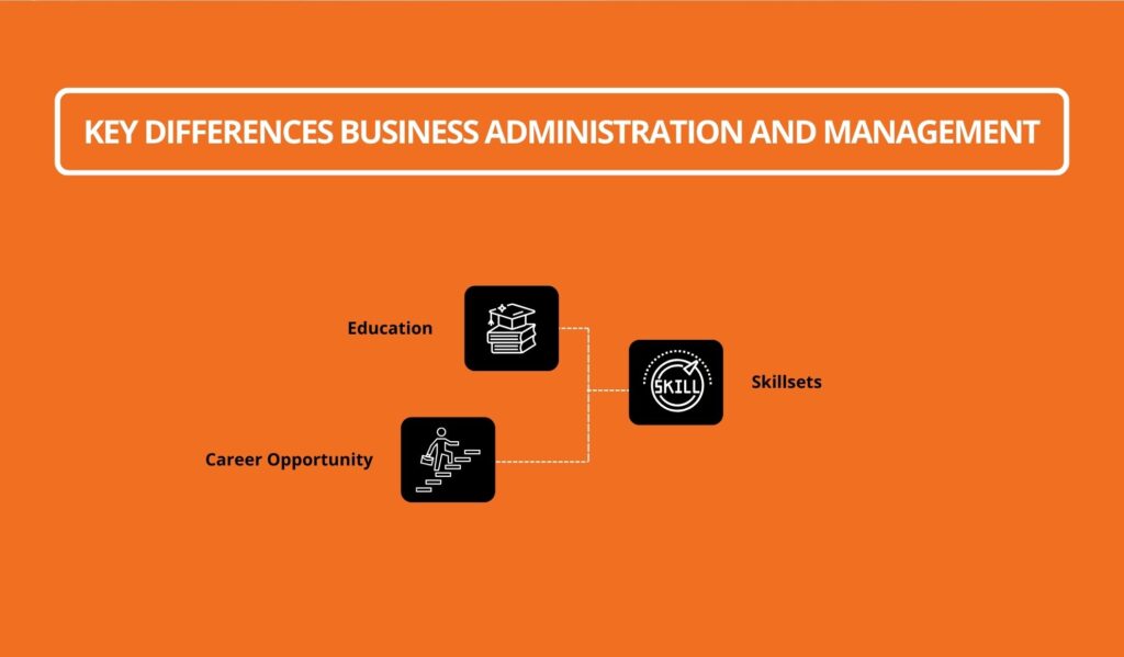 Key Differences Business Administration and Management