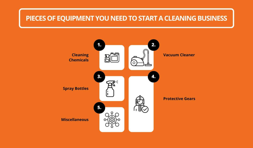 Pieces Of Equipment You Need To Start A Cleaning Business