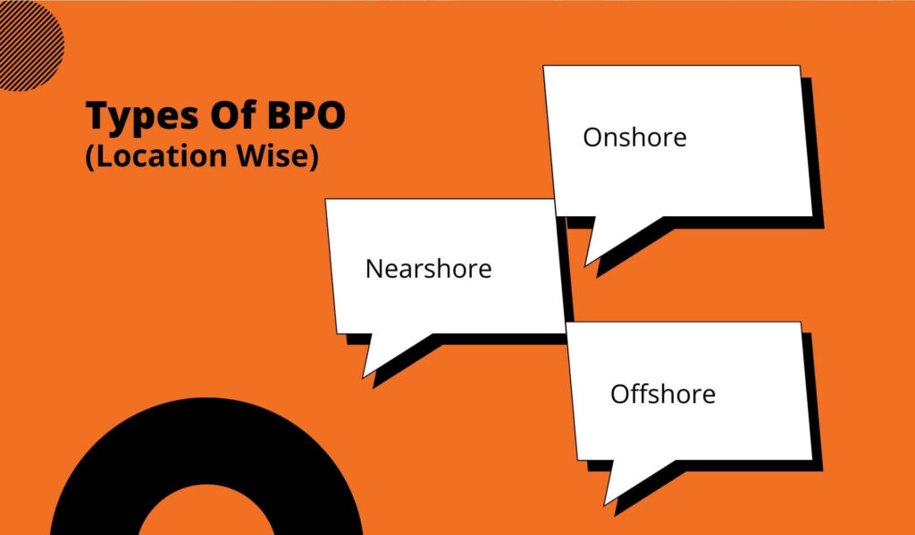 Types Of BPO (Location Wise)