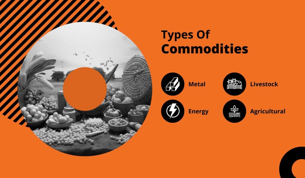 Types Of Commodities