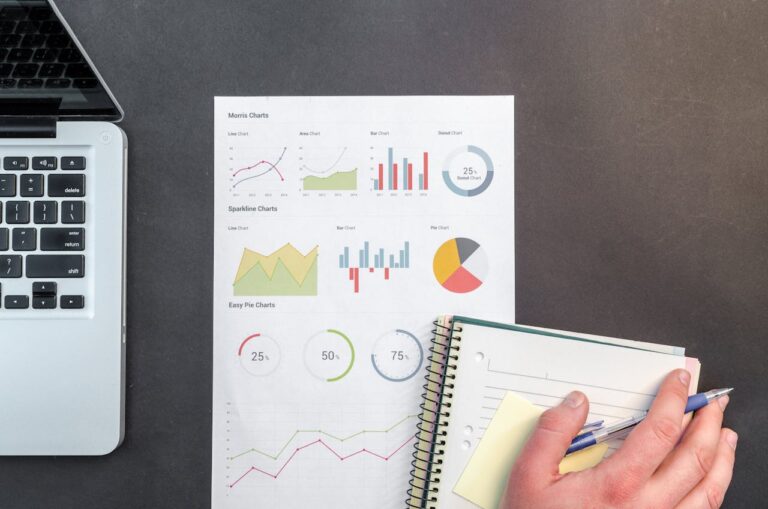 The MOST Essential Tools For Small Businesses In 2025