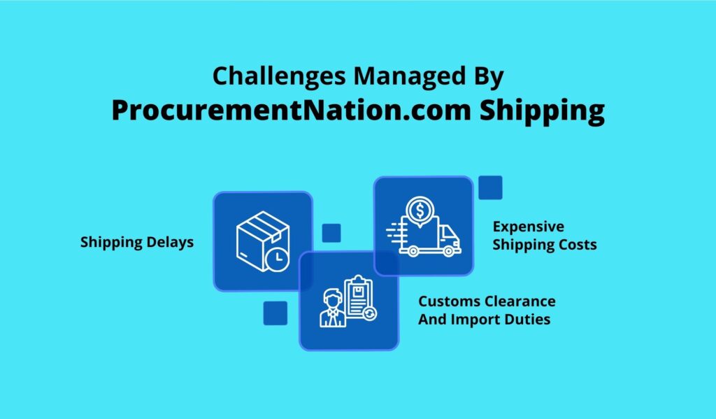 Challenges Managed By ProcurementNation.com Shipping