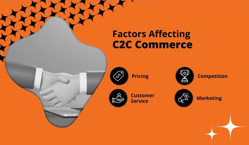 Factors Affecting C2C Commerce