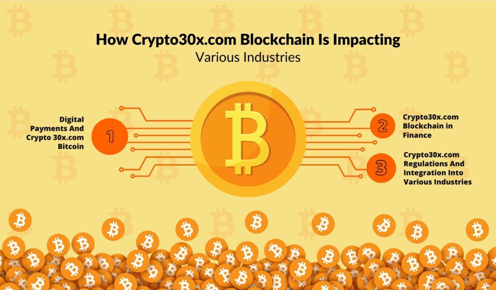 How Crypto30x.com Blockchain Is Impacting Various Industries