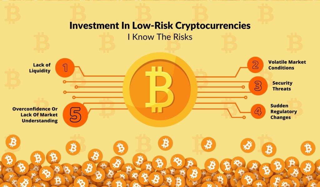 Investment In Low-Risk Cryptocurrencies