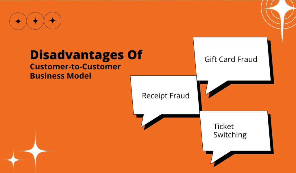 Types Of Organized Retail Crime