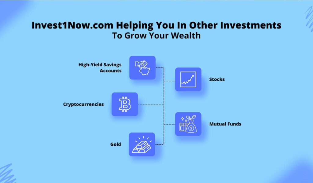 Invest1Now.com Helping You In Other Investments To Grow Your Wealth