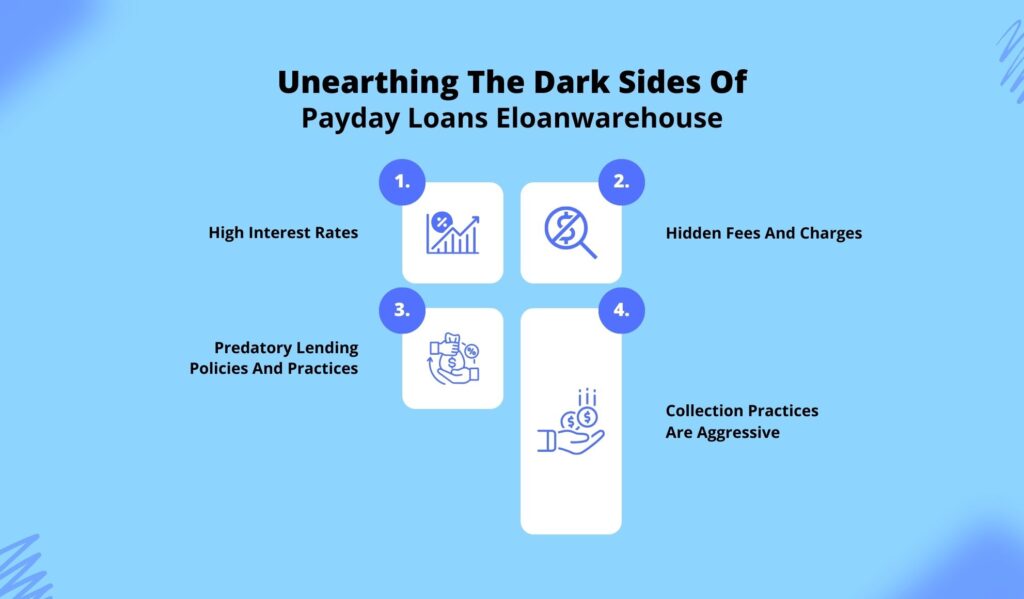 Unearthing The Dark Sides Of Payday Loans Eloanwarehouse