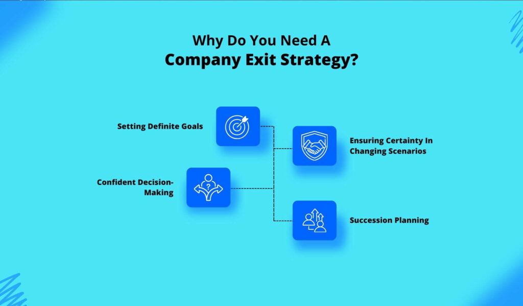 Why Do You Need A Company Exit Strategy