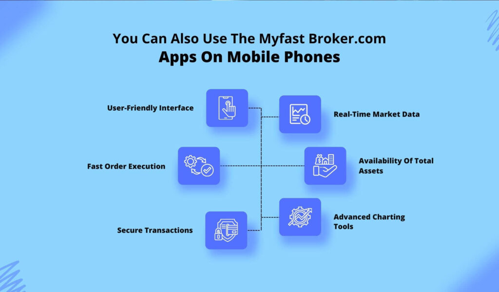 You Can Also Use The Myfast Broker.com Apps On Mobile Phones