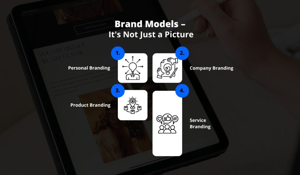 Brand Models – It's Not Just a Picture