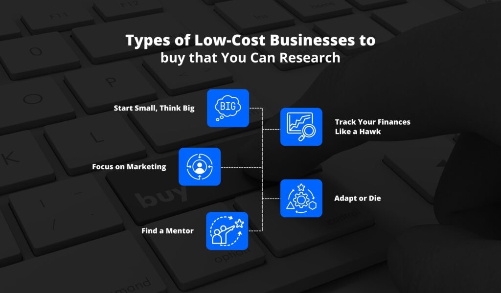 Types of Low-Cost Businesses to Buy that You Can Research