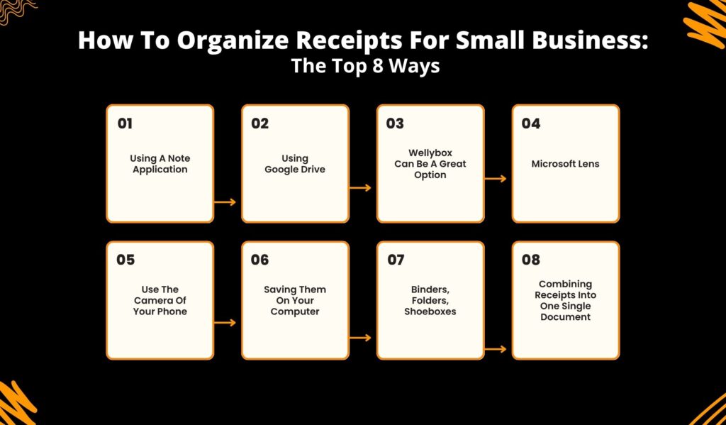 How To Organize Receipts For Small Business The Top 8 Ways